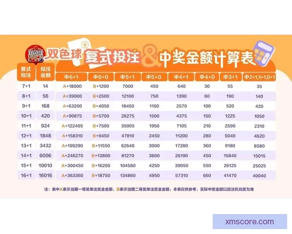 权威体育竞猜平台官网推荐最新赛事分析与投注指南