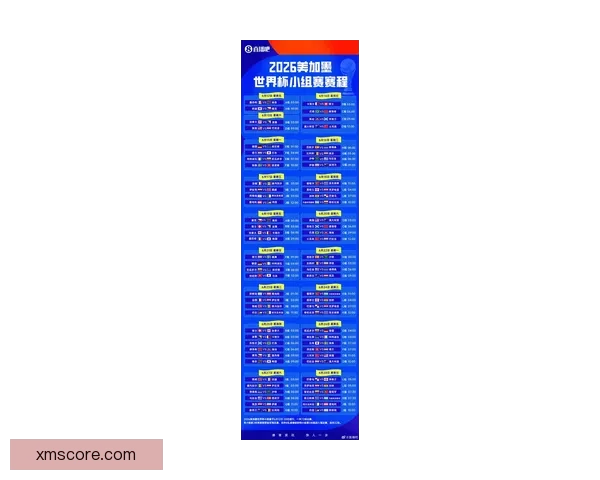 2026世界杯积分榜最新战况各队排名全解析与夺冠形势预测