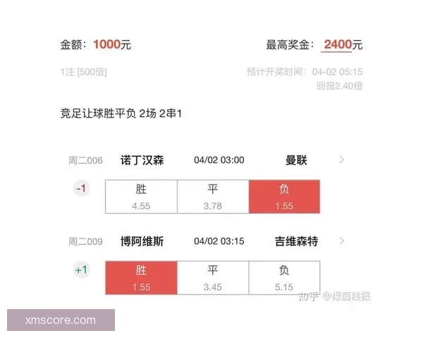 精准足球竞猜预测技巧揭秘，助你锁定胜局赢得大奖