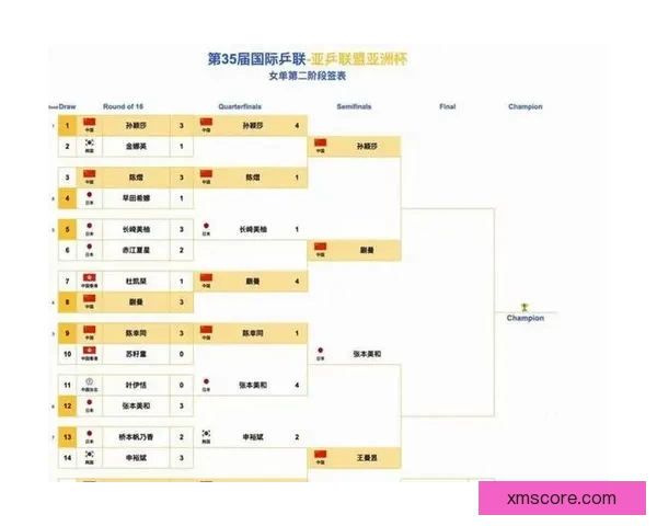 世界杯竞猜赔率深度解析及热门比赛胜负预测全指南