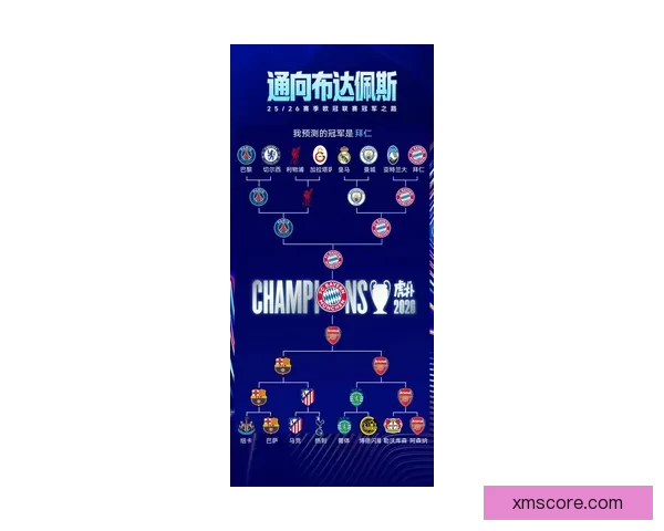 2026世界杯积分榜最新战况各队排名全解析与夺冠形势预测