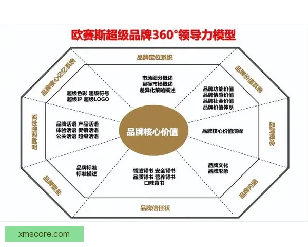 掌握世界杯竞猜胜负技巧提升命中率的实战策略与数据分析指南全面